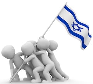 Israel, Durham City Council, Israel Resolution
